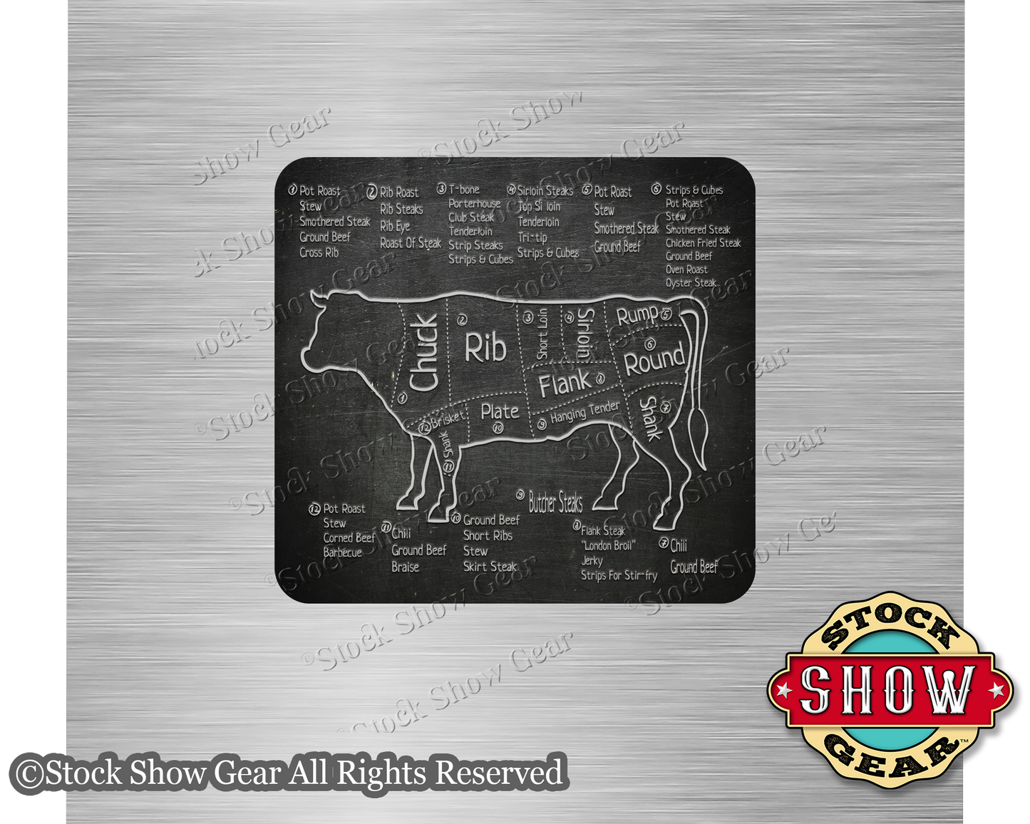 Beef Magnet - Beef Meat Cuts Design - 3"inches